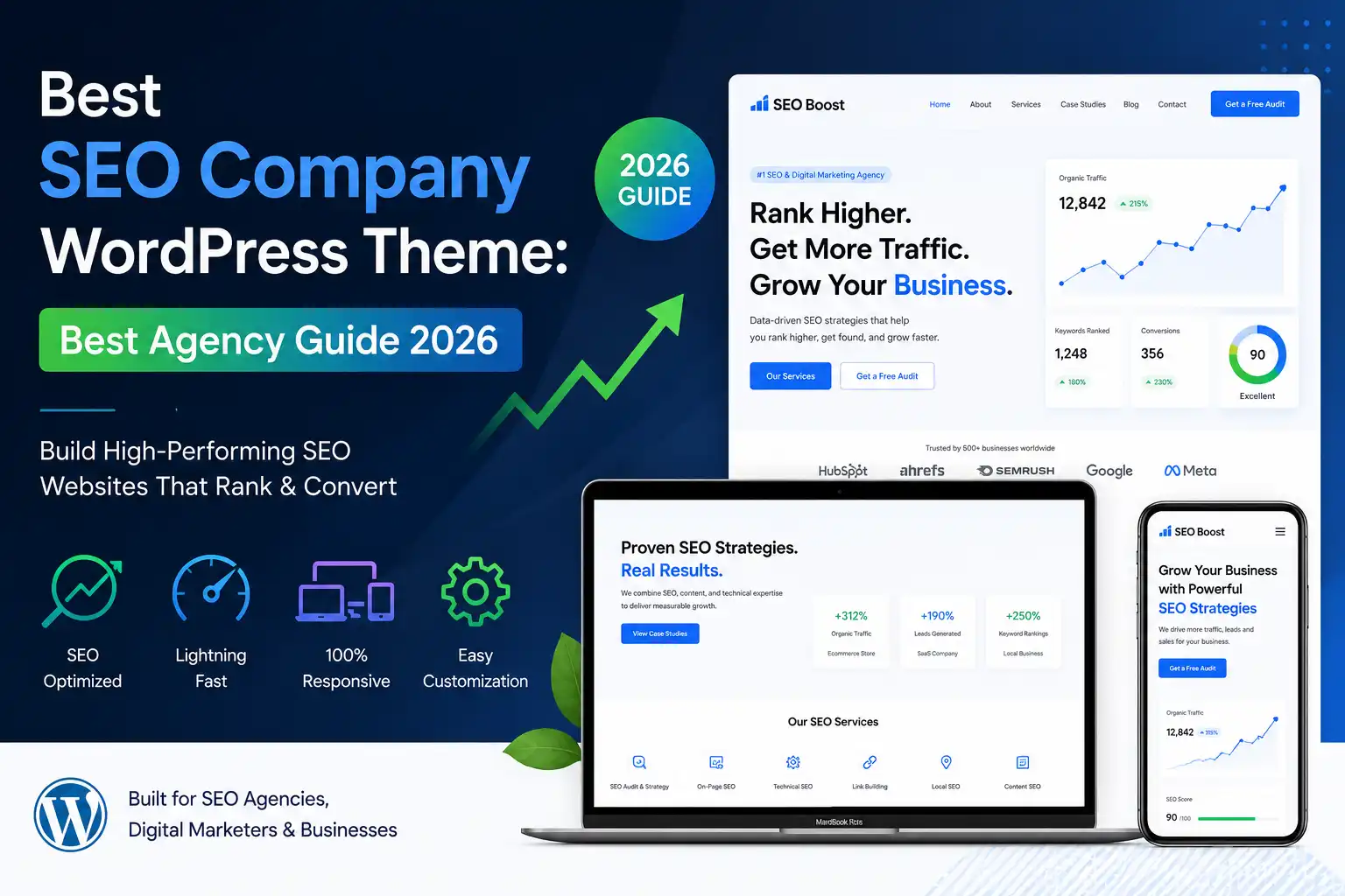 Best SEO Company WordPress Theme: Best Agency Guide 2026